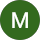 MaliaNard